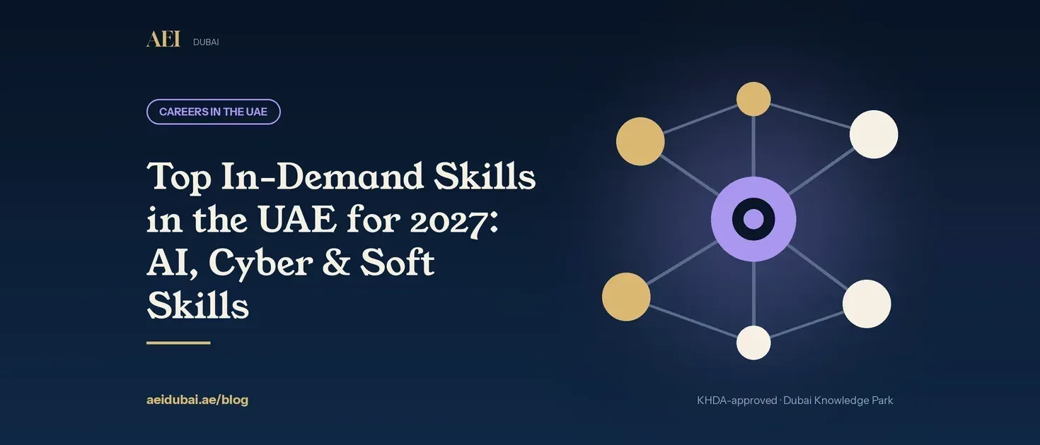 Infographic cover showing the top in-demand skills in the UAE for 2027, including AI, cybersecurity and soft skills